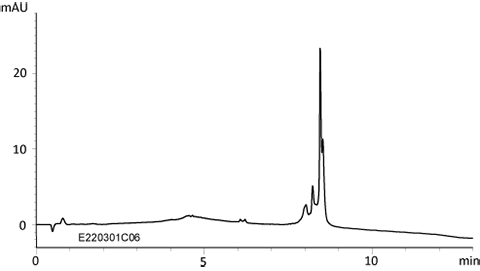 mRNA 离子交换高 pH 分离