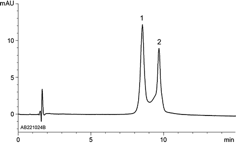 TMAC 条件下的 mRNA 分离